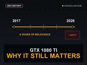 A GTX 1080 Ti timeline runs from 2017 to 2026 and ends at its present limits.