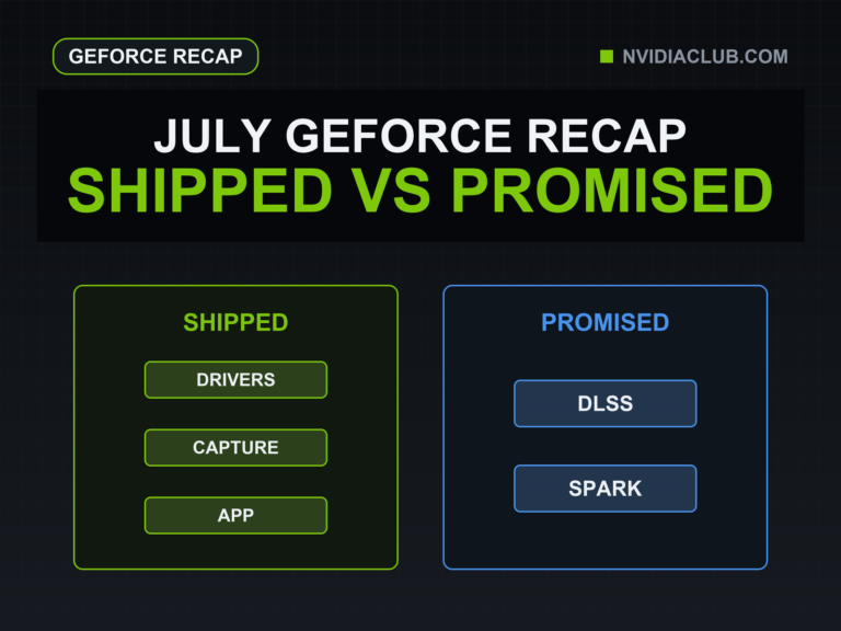 July GeForce announcements are separated into shipped and promised columns.
