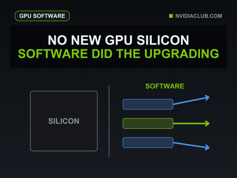 Three software release paths advance beside a static silicon block.