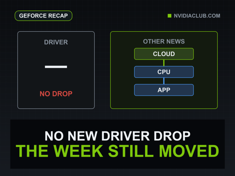 An empty driver lane sits beside cloud, CPU, and app announcement blocks.