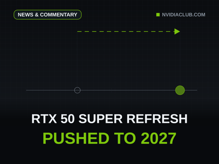Dark technical cover with a date-axis diagram: a hollow gray marker for the original planned slot connected by a dashed green arrow to a solid green marker further right, over the headline RTX 50 Super Refresh Pushed to 2027.