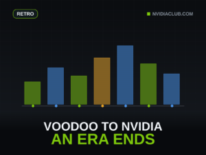 A green and blue timeline representing the path from 3dfx Voodoo to NVIDIA's 2001 asset purchase.