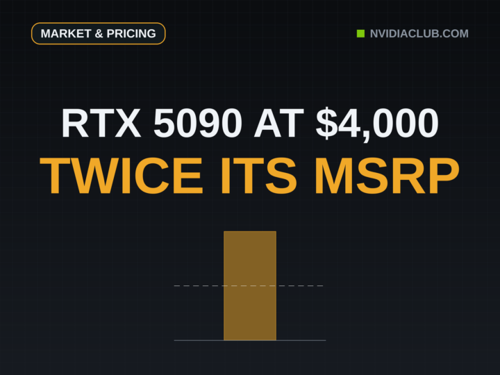 Dominant typography over a small single price column crossed exactly at half its height by the dashed $1,999 MSRP line, to scale.
