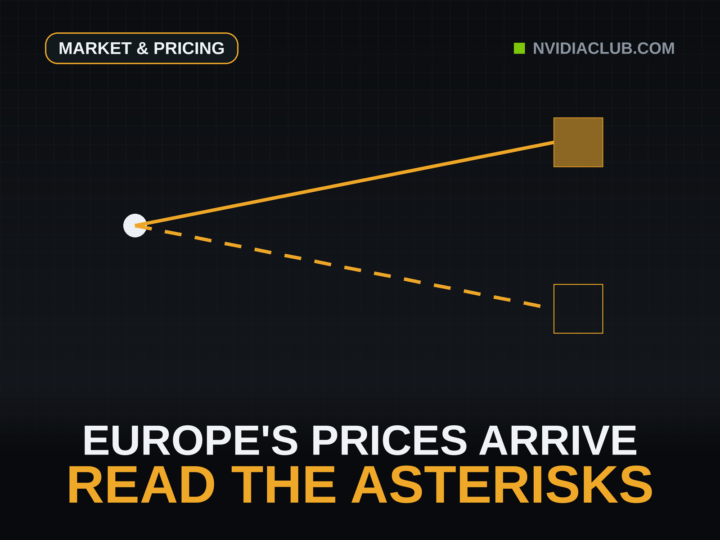 An established solid tracking lane beside a new dashed one ending hollow, the first thin-sample European price lanes joining the US data.