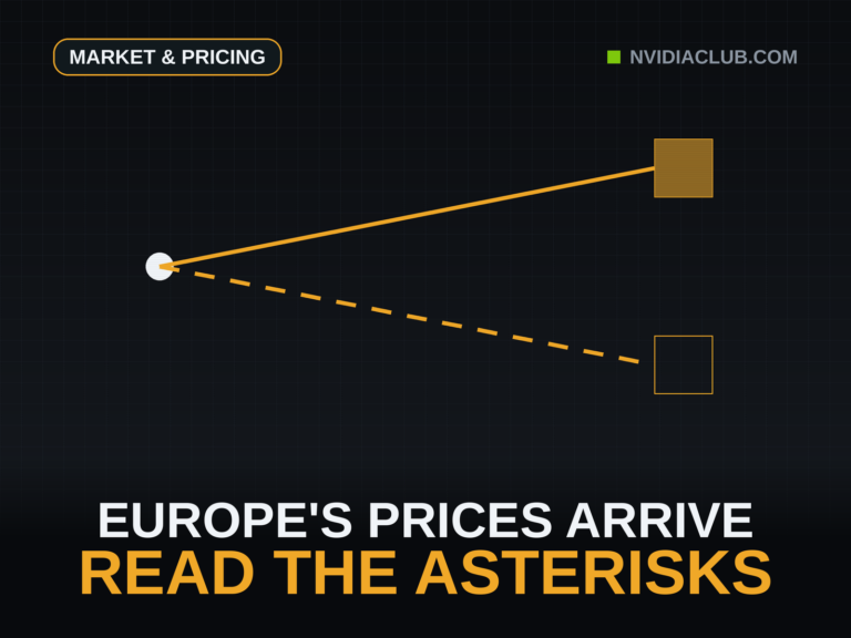 An established solid tracking lane beside a new dashed one ending hollow, the first thin-sample European price lanes joining the US data.