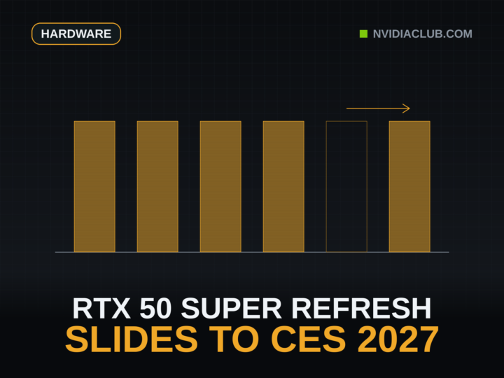 Equal release-stage markers on a timeline with the last one displaced a slot to the right, the refresh slipping into 2027.