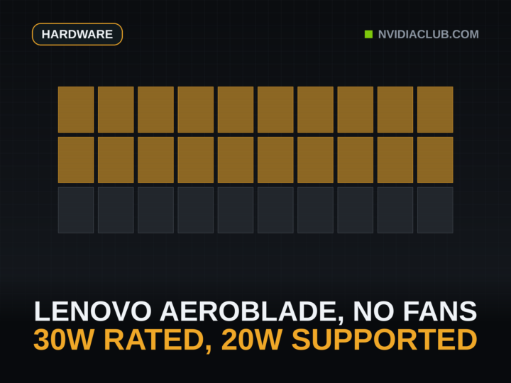 Dark technical cover with a grid of thirty cells drawn to scale: twenty lit amber cells stand for the 20W of processor power Lenovo's AeroBlade concept supports, and ten unlit cells complete the 30W the four AirJet Mini modules are rated to dissipate. Headline reads Lenovo AeroBlade, no fans, 30W rated, 20W supported.
